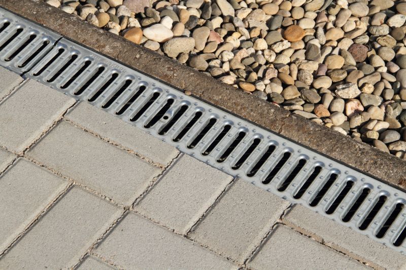 Permeable Concrete Paving